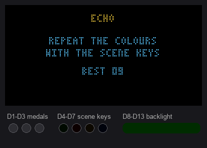 Echo