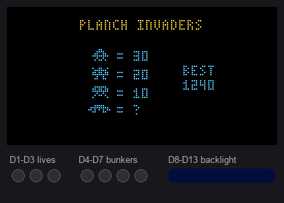 PlancH Invaders